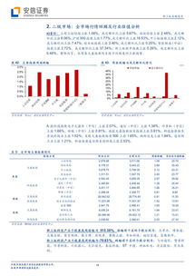 《2019年云計(jì)算發(fā)展白皮書》解讀 產(chǎn)業(yè)投資與技術(shù)推廣新圖景