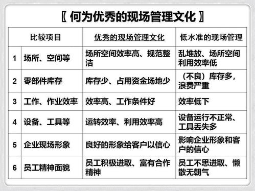 金牌班組長 從卓越管理到數(shù)字化賦能的技能躍遷
